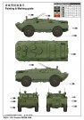 Trumpeter 1/35 Russian BRDM-2UM thumbnail