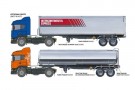 Tamiya 1/14 RC Scania R470 Highline thumbnail