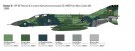 Italeri 1/48 RF-4E Phantom II thumbnail