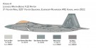 Italeri 1/48 F-22A Raptor thumbnail