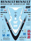 Italeri 1/12 Renault RE20 Turbo thumbnail
