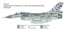 Italeri 1/48 F-16C Fighting Falcon thumbnail
