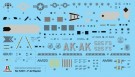 Italeri Startsett 1/72 F-22 Raptor - Complete for Modeling thumbnail