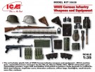ICM 1/35 WWII German Infantry Weapons and Equipment thumbnail