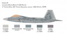 Italeri 1/48 F-22A Raptor thumbnail
