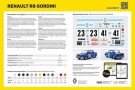 Heller 1/24 Renault R8 Gordini thumbnail