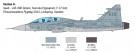 Italeri 1/48 JAS-39D Gripen Twin Seater thumbnail