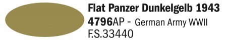 Italeri Flat Panzer Dunkelgelb 1943 20ml