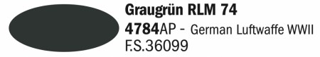 Italeri Graugrun RLM 74 20ml