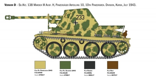 Italeri 1/35 Marder III Ausf. H Sd. Kfz.138
