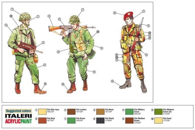 Italeri 1/72 Nato Troops 1980s