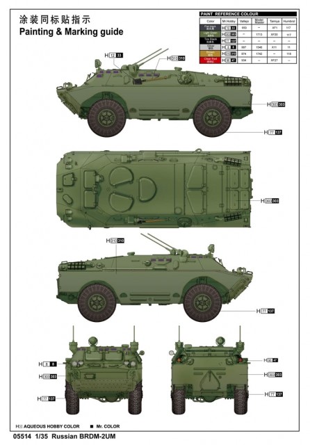 Trumpeter 1/35 Russian BRDM-2UM