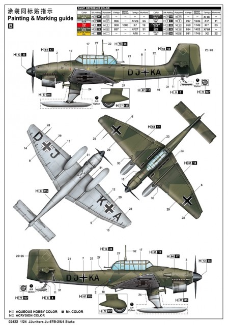 Trumpeter 1/24 Junkers Ju-87B-2/U4 Stuka