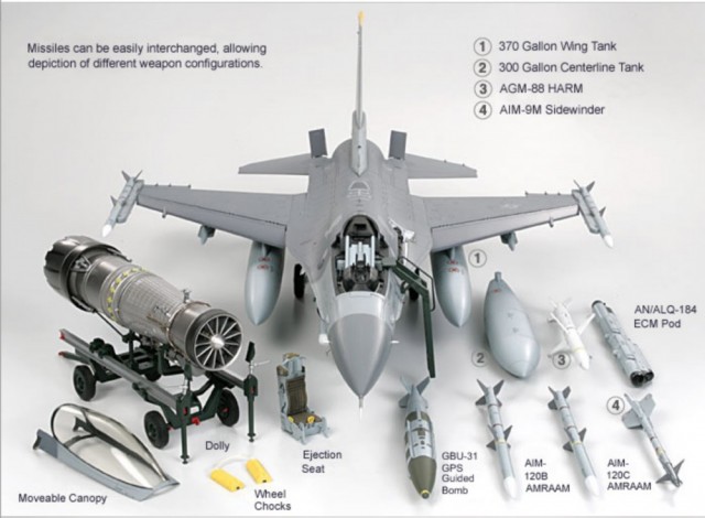 Tamiya 1/32 Locked Martin F-16CJ Fighting Falcon Block 50 60315