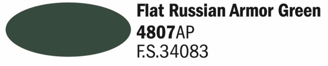 Italeri Flat Russian Armor Green 20ml