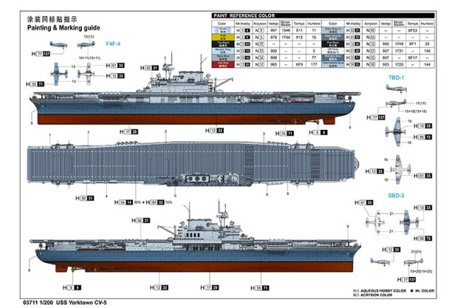 Trumpeter 1/200 USS Yorktown CV-5