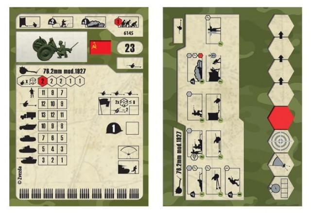 Zvezda 1/72 Soviet 76-mm Infantry Gun with Crew