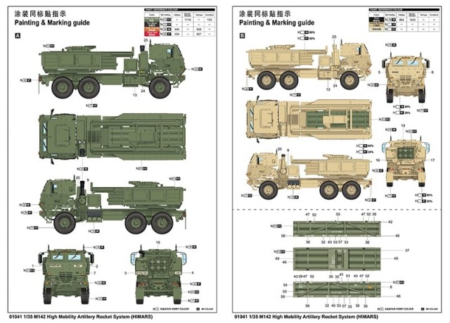 Trumpeter 1/35 M142 High Mobility Artillery Rocket System (HIMARS)