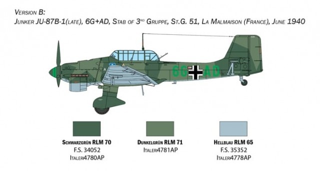 Italeri 1/48 Junkers Ju-87B Stuka - Battle of Britain 80th Anniversary