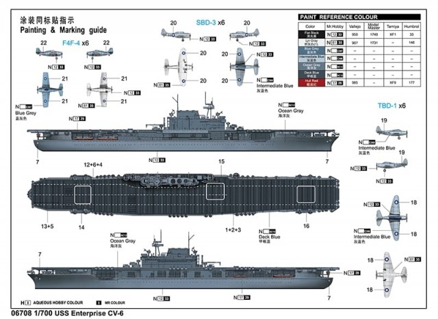 Trumpeter 1/700 USS Enterprise CV-6