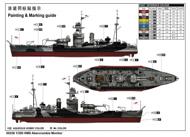 Trumpeter 1/350 HMS Abercrombie Monitor