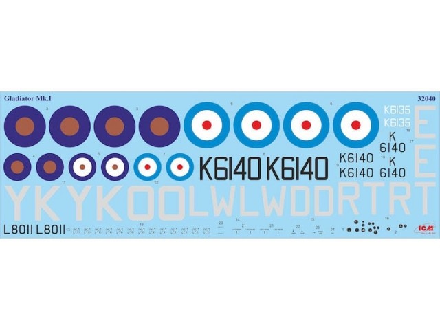 ICM 1/32 Gloster Gladiator Mk.I with British Pilots in Tropical Uniform