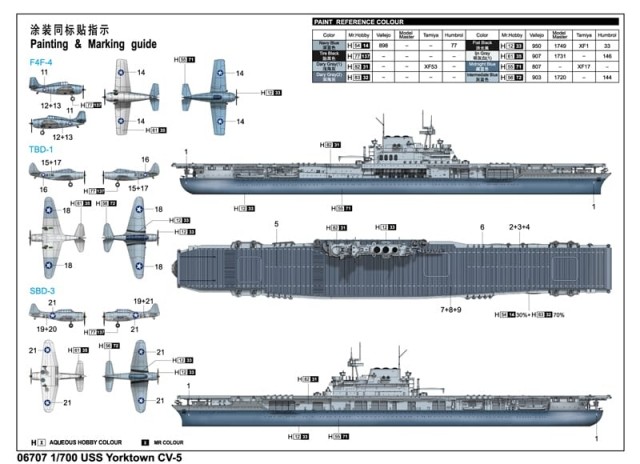 Trumpeter 1/700 USS Yorktown CV-5