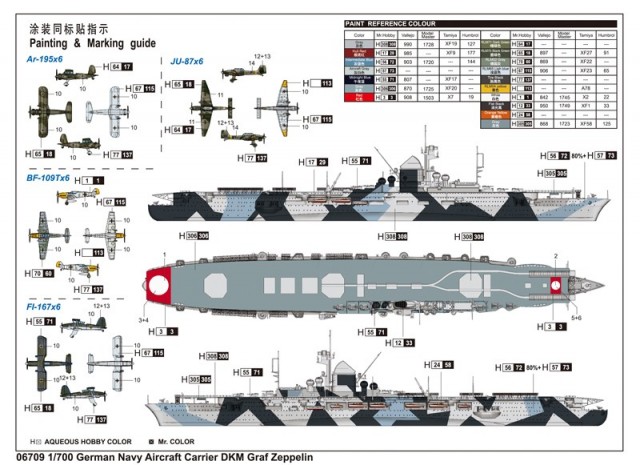Trumpeter 1/700 German Navy Aircraft Carrier DKM Graf Zeppelin