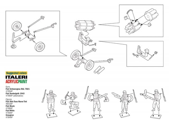 Italeri 1/72 15cm. Nebelwerfer 41 with Crew