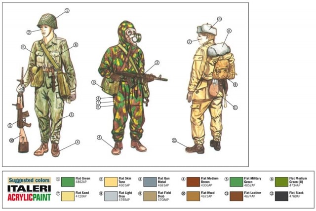 Italeri 1/72 Warsaw Pact Troops 1980s