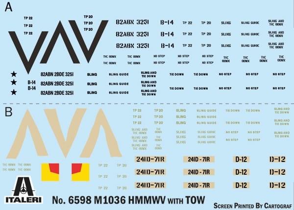 Italeri 1/35 HMMWV M1036 TOW Carrier