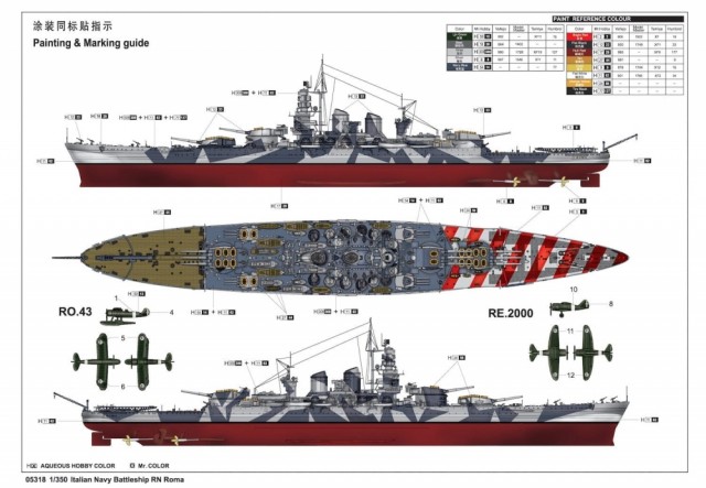 Trumpeter 1/350 Italian Navy Battleship RN Roma