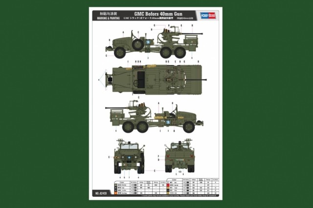 HobbyBoss 1/35 GMC Bofors 40mm Gun