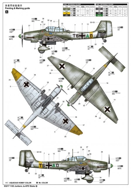 Trumpeter 1/32 Junkers Ju-87D Stuka
