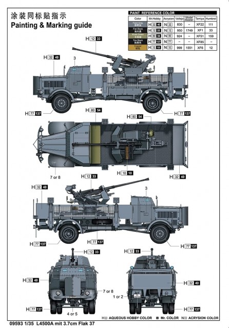Trumpeter 1/35 German L4500A mit 3.7cm Flak 37