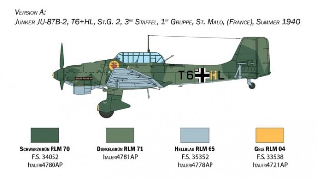 Italeri 1/48 Junkers Ju-87B Stuka - Battle of Britain 80th Anniversary