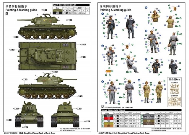 Trumpeter 1/35 KV-1 1942 Simplified Turret Tank w/Tank Crew