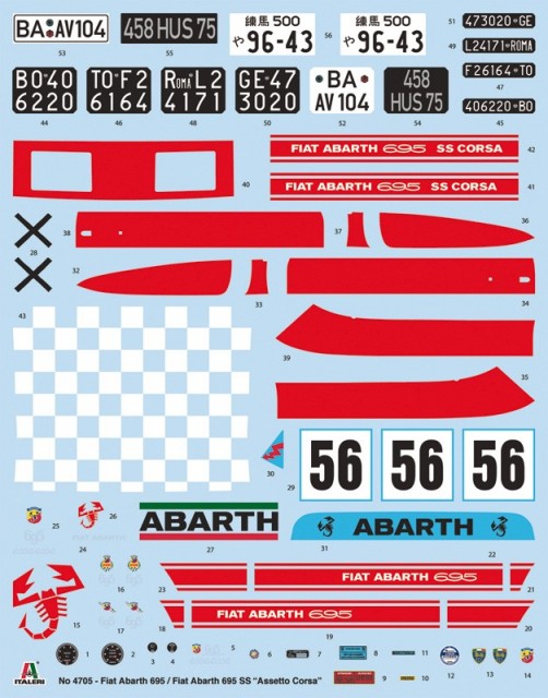 Italeri 1/12 Fiat Abarth 695SS/Assetto Corsa