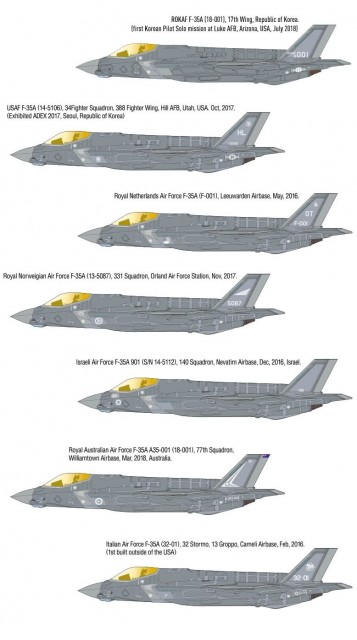 Academy 1/72 F-35A "7 Nations Airforce" (Norske dekaler)