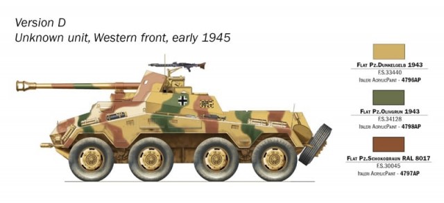 Italeri 1/72 German Sd. Kfz. 234/4