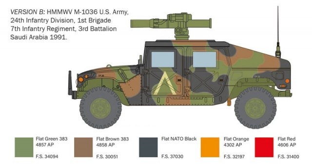 Italeri 1/35 HMMWV M1036 TOW Carrier