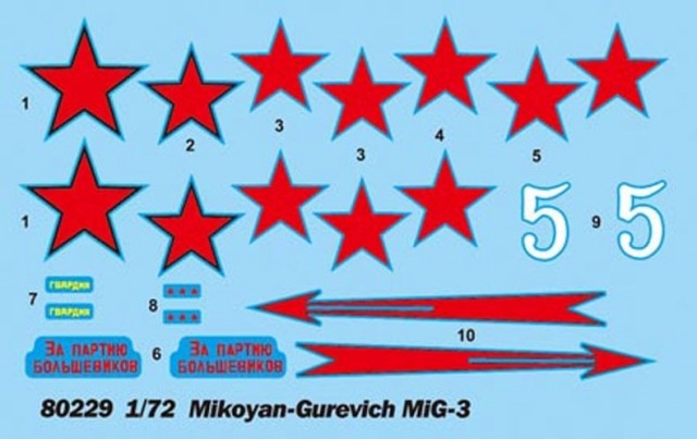HobbyBoss 1/72 Soviet MIG-3