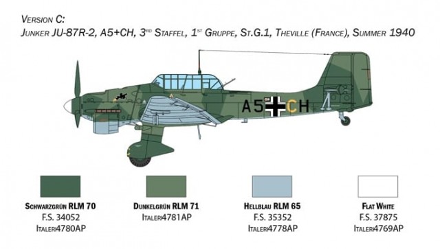 Italeri 1/48 Junkers Ju-87B Stuka - Battle of Britain 80th Anniversary