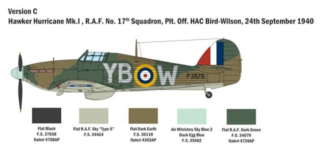 Italeri 1/48 Hurricane Mk.I - Battle of Britain 80th Anniversary