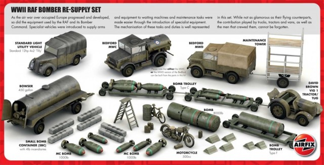 Airfix byggesett 1/72 WWII RAF Bomber Re-Supply Set A05330