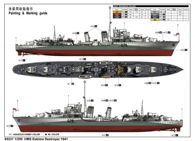 Trumpeter 1/350 HMS Eskimo Destroyer 1941